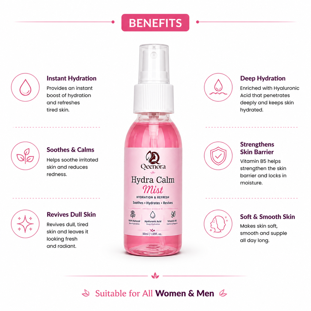 Qeenora Clear Glow Duo Mask + Mist for Acne-Free, Radiant Skin