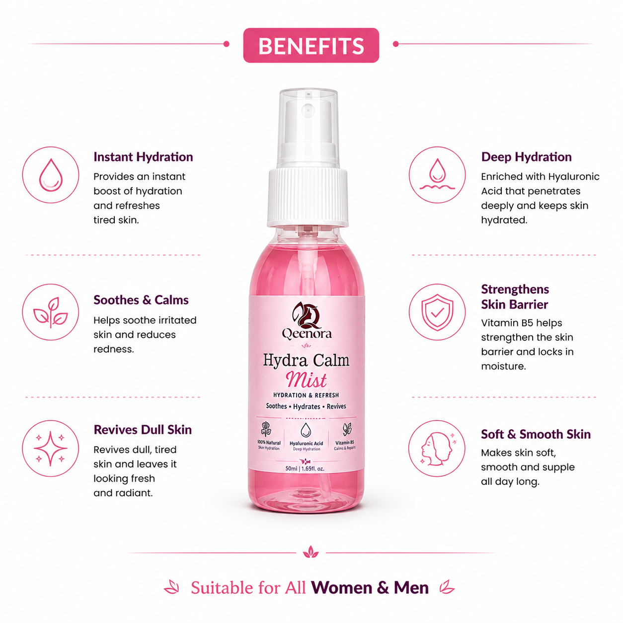 Qeenora Clear Glow Duo Mask + Mist for Acne-Free, Radiant Skin